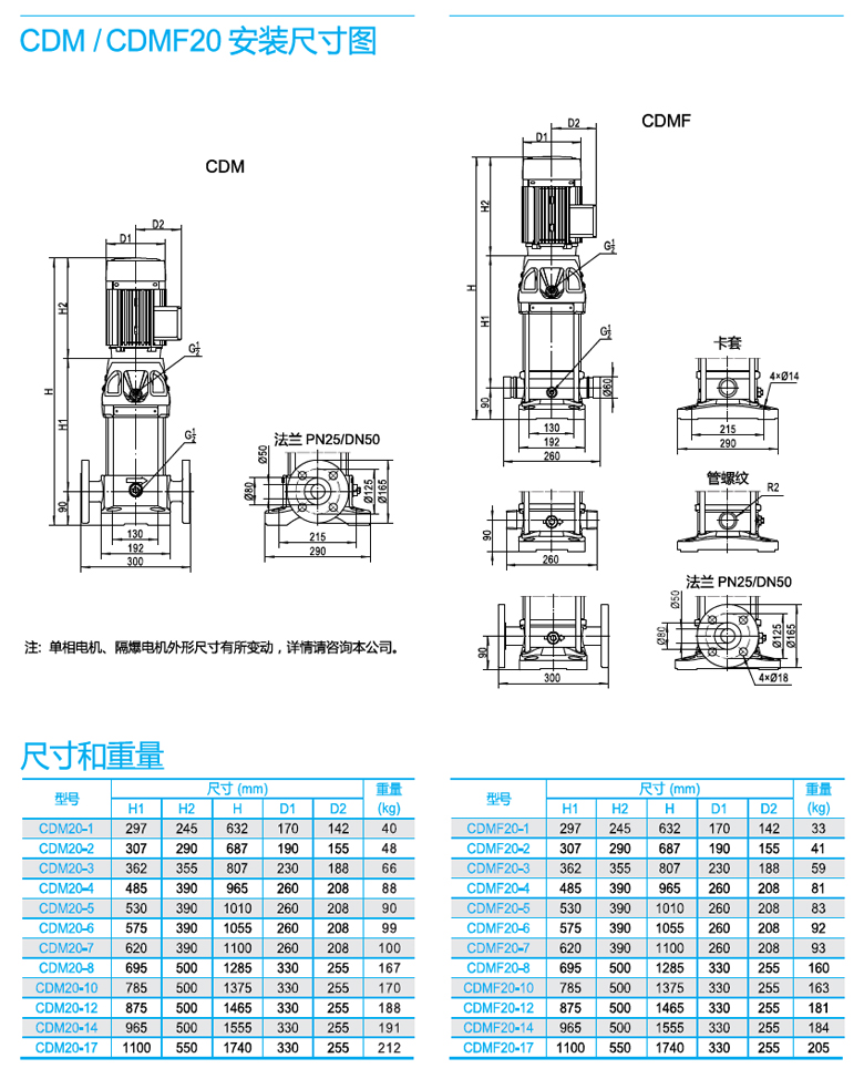 CDMF20安裝尺寸圖.jpg