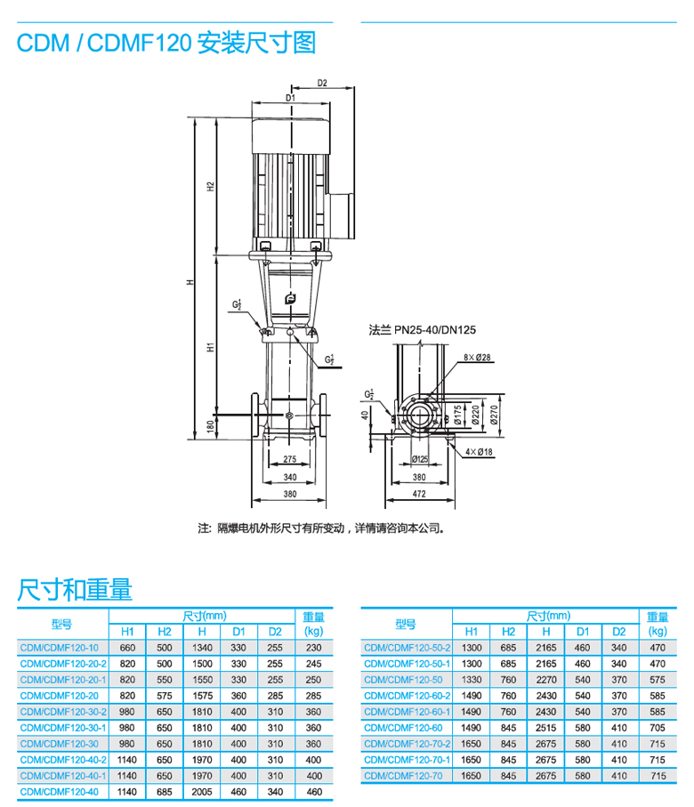 CDMF120安裝尺寸圖.jpg